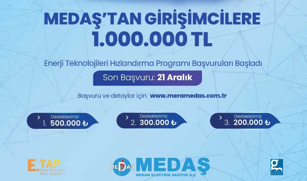 MEDAŞ’TAN GİRİŞİMCİLERE 1 MİLYON TL DESTEK