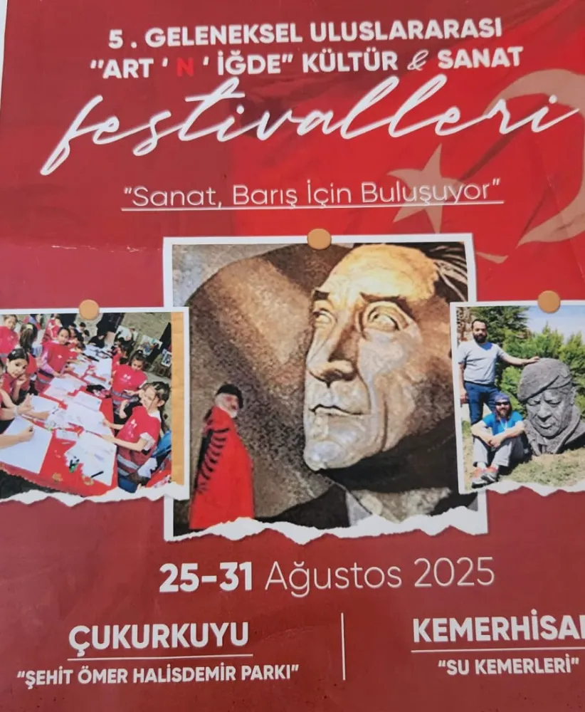 Uluslararası Sanat Festivali Niğde